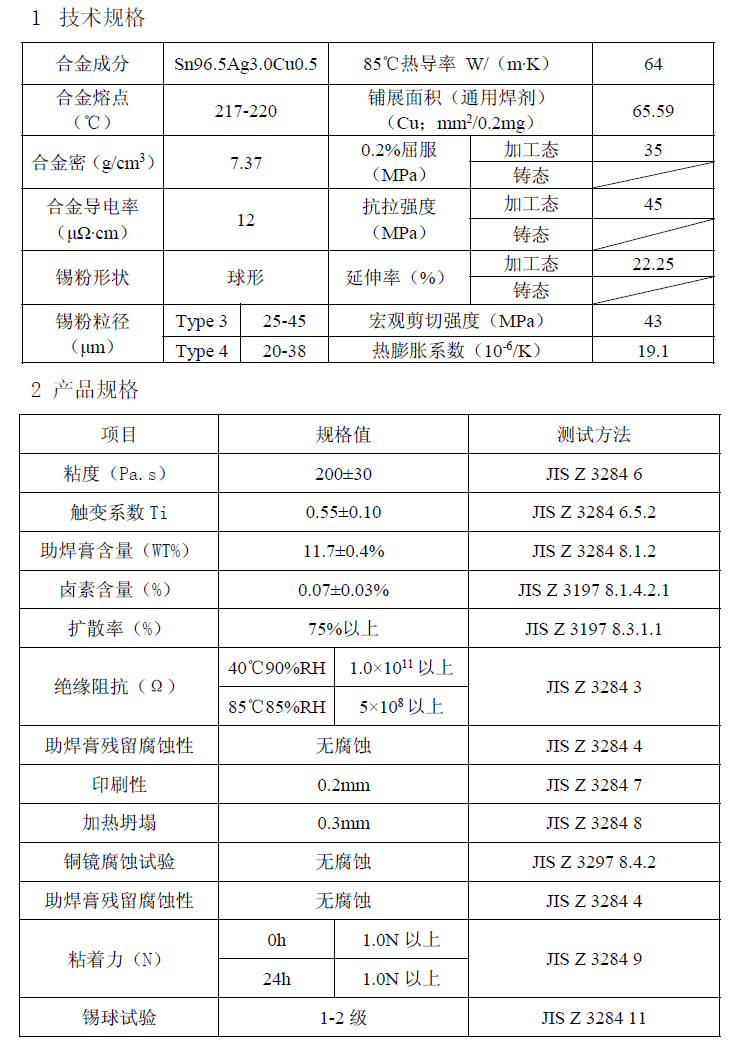 無(wú)鉛錫膏 Sn96.5Ag3Cu0.5